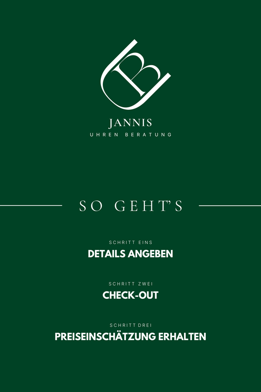 Preis-Einschätzung